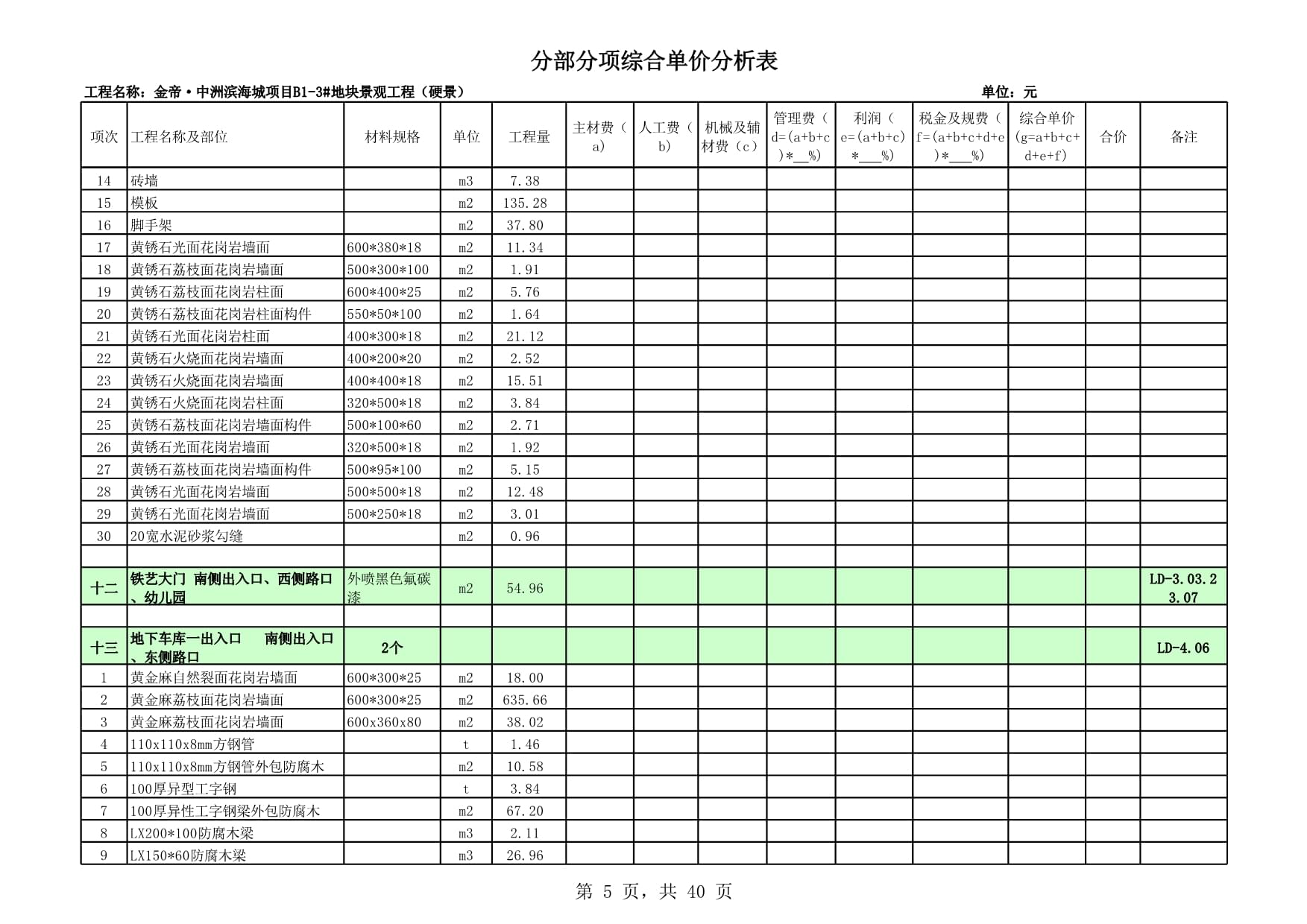 园林绿化工程预算表 构建绿色项目的经济蓝图